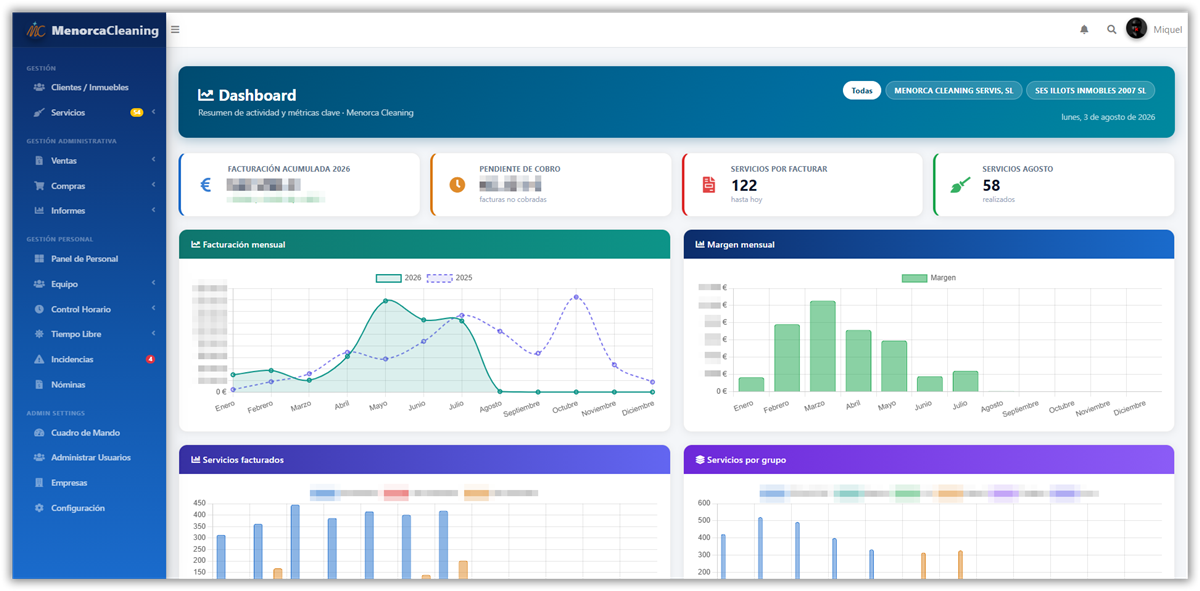 Software de gestión para empresas de limpieza